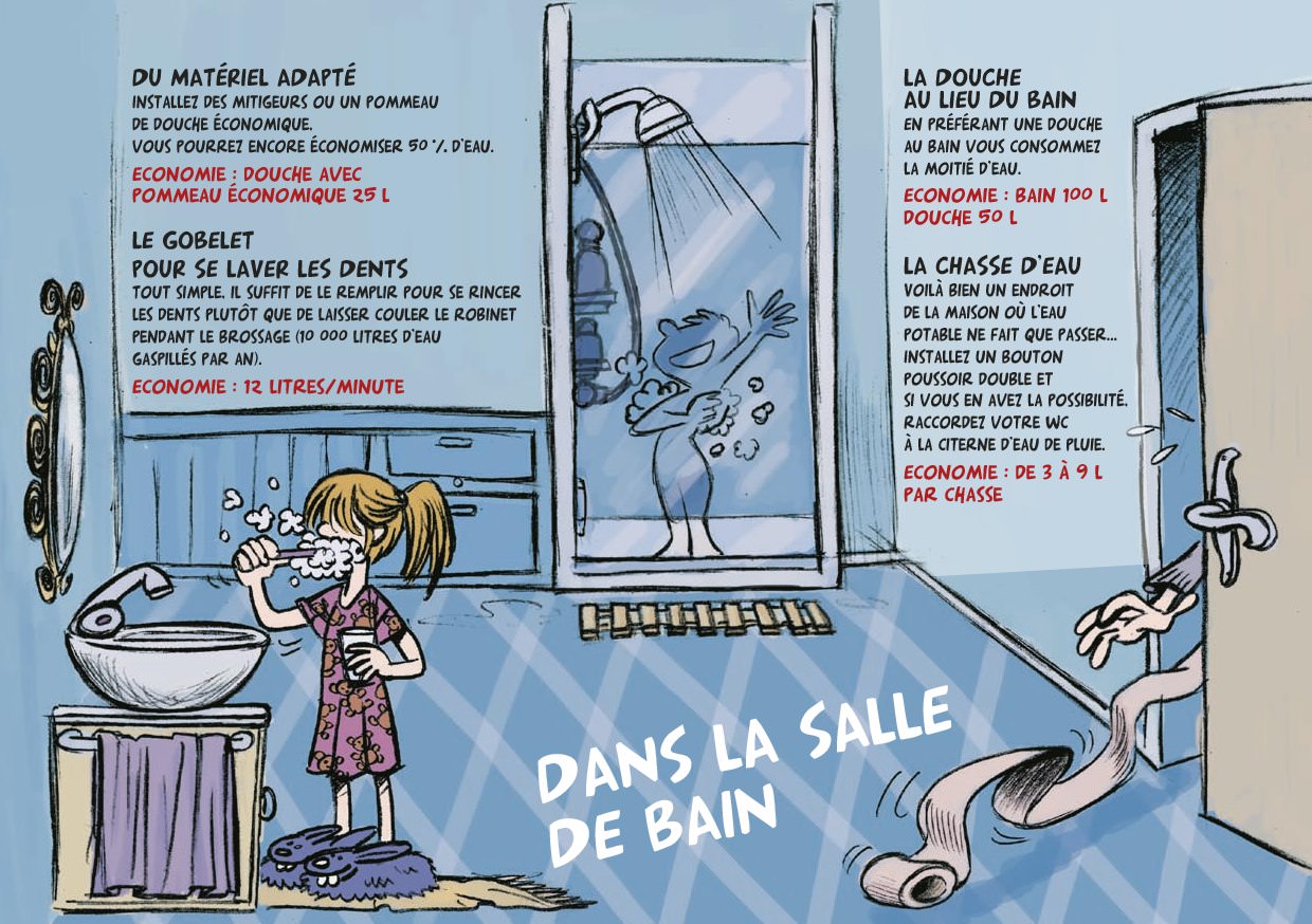 Lire la suite à propos de l’article Ressources en eau : adoptons dés à présent les gestes simples d’économie et de sobriété !