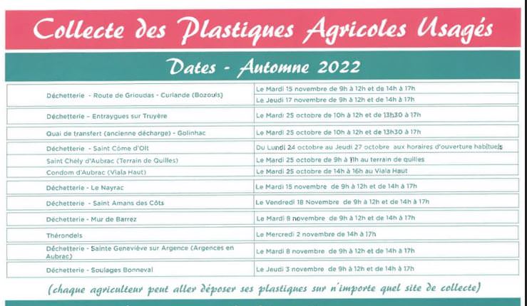 Vignette collecte automne 2022