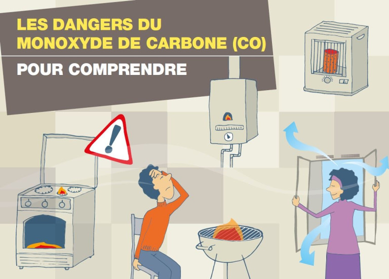 danger monoxyde bannière
