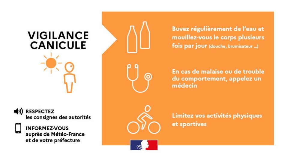 Lire la suite à propos de l’article L’Aveyron est désormais placé en vigilance orange canicule