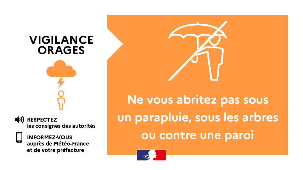 Lire la suite à propos de l’article Vigilance orange pour risque d’orage