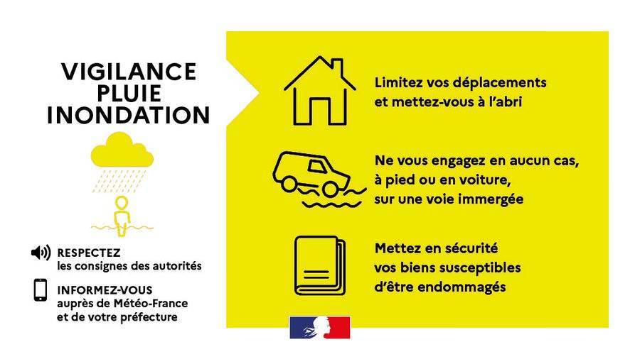 Lire la suite à propos de l’article Vigilance jaune pour un risque pluie – innondation